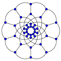 Lombardi drawing of the  40-vertex cubic symmetric graph