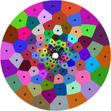 smoothed distance Voronoi diagram for a point set uniformly spaced according to smoothed distance