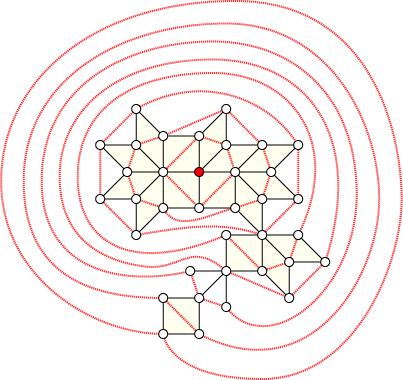 Concentric cycles formed from a breadth-first search of a squaregraph