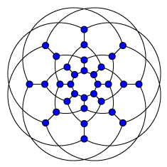 Lombardi drawing of the Dyck graph