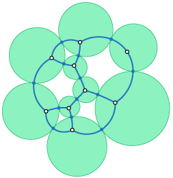 2-Lombardi drawing of a planar graph from its circle packing