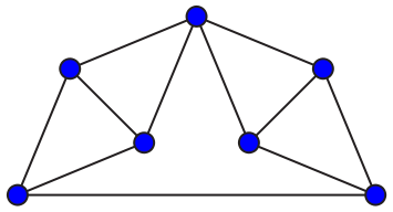 The Moser spindle, drawn as a pseudotriangulation