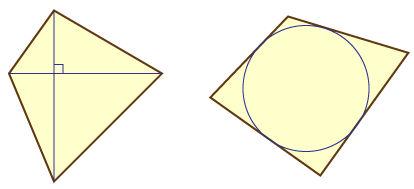 Orthodiagonal quadrilaterals