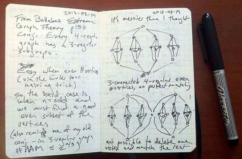 Pilot Varsity disposable fountain pen on Moleskine squared notebook paper