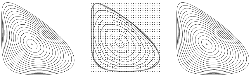 Affine curve-shortening (left) vs grid peeling (right)