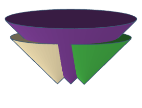 Cones whose lower envelope is the stable-matching Voronoi diagram