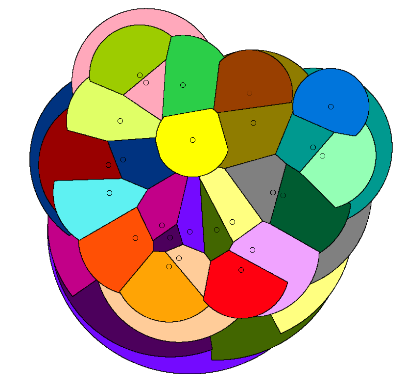Stable-matching Voronoi diagram