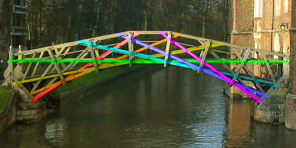 Cambridge's Mathematical Bridge