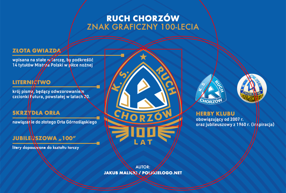Geometric analysis of the Ruch Chorzów logo showing that it is not a Reuleaux triangle