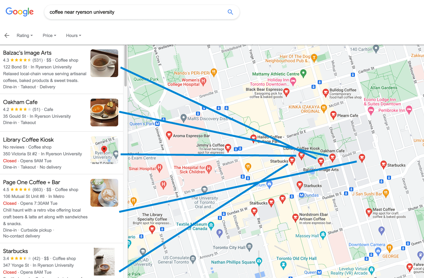Map of Toronto Metropolitan University (formerly Ryerson University) and its surrounding neighborhood, from Google Maps, with coffee shops marked and connected by line segments to the sidebar