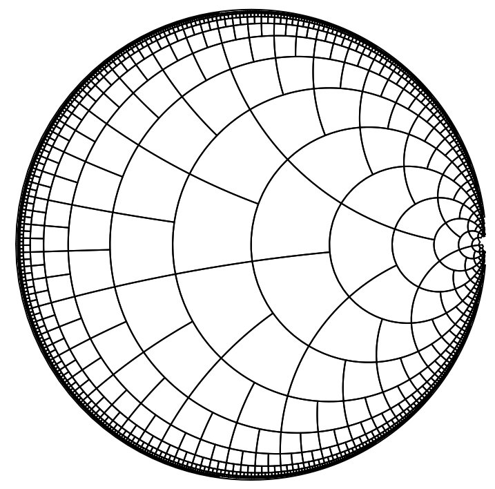 Binary tiling, CC-BY-SA 4.0 image by Why not butterfly, 19 July 2023, from https://commons.wikimedia.org/wiki/File:Hyperbolic_binary_tiling.png