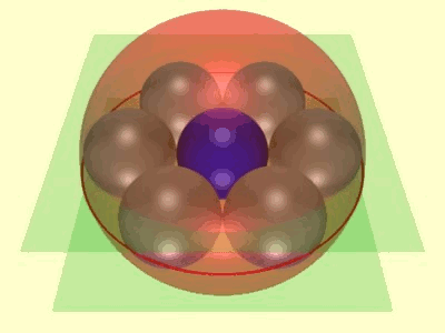 Soddy's hexlet, in the form of seven congruent spheres between two parallel planes